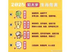 大同起名专家都有哪些,大同起名专家哪个好