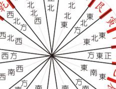 怎么知道自己起名字的吉凶好坏，需从哪些方面去判断