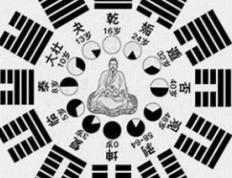 2026年1月19日出生的宝宝是什么命运,今日男女生辰八字取名字