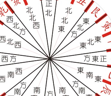 屏幕截图 2025-11-26 104936.jpg 怎么知道自己起名字的吉凶好坏,需从哪些方面去判断