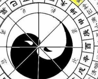 八字五行缺水如何取名字，命理缺水起名字注意事项有哪些